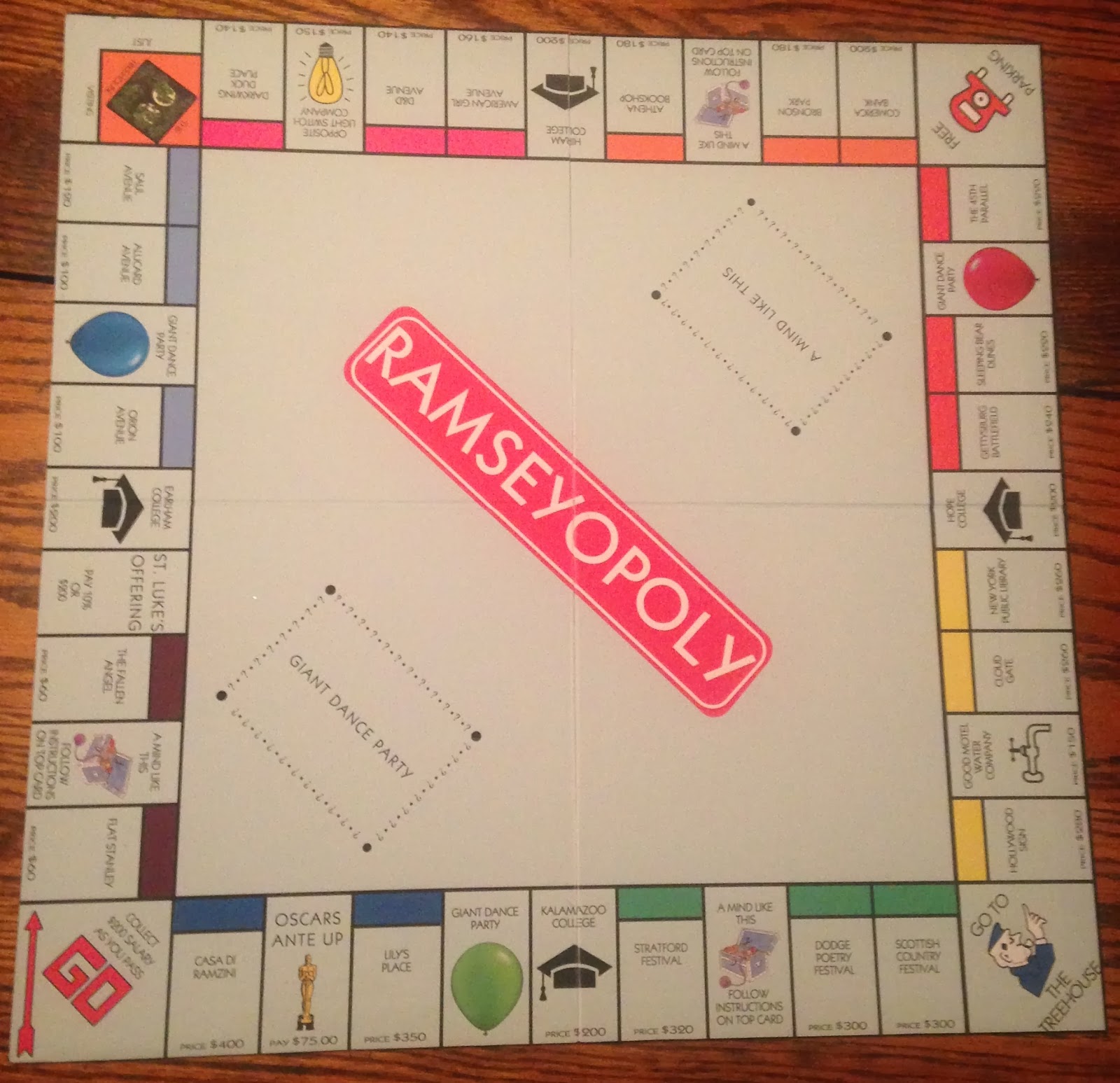 how to make a lovopoly game